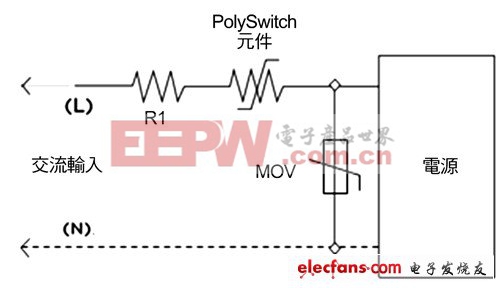 工程師不可不知的開關電源關鍵設計(三)